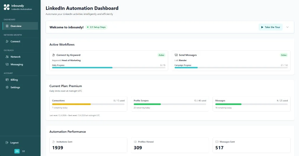 Screenshot: inboundy.app LinkedIn automation dashboard with workflows and usage limits